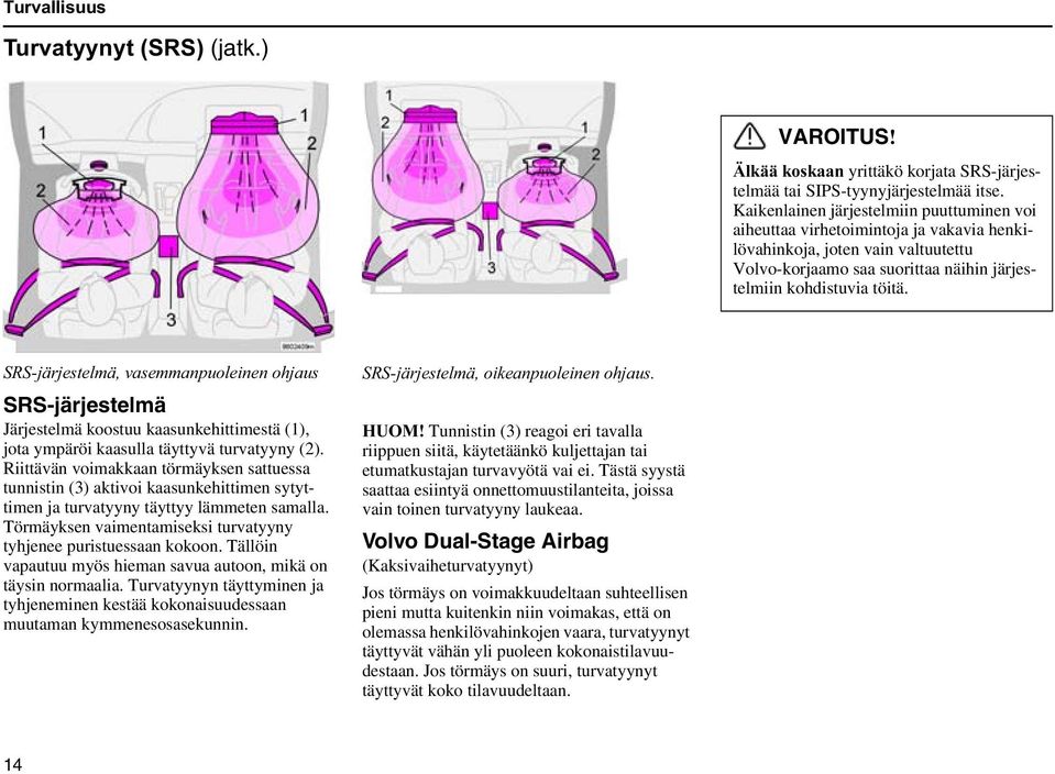 656MlUMHVWHOPlYDVHPPDQSXROHLQHQRKMDXV SRS-järjestelmä Järjestelmä koostuu kaasunkehittimestä (1), jota ympäröi kaasulla täyttyvä turvatyyny (2).