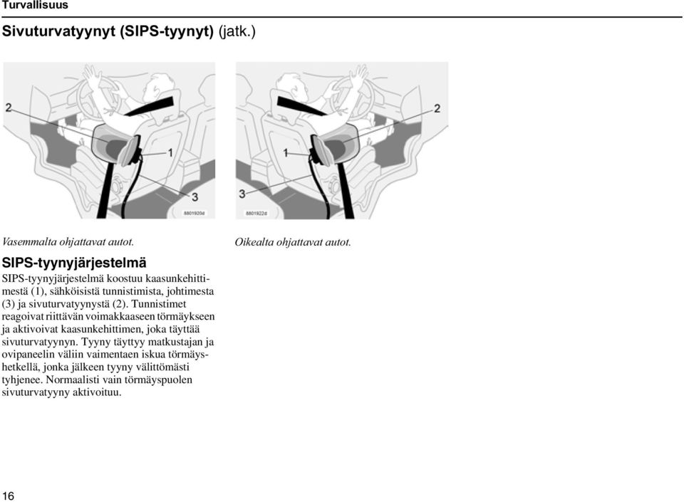 johtimesta (3) ja sivuturvatyynystä (2).