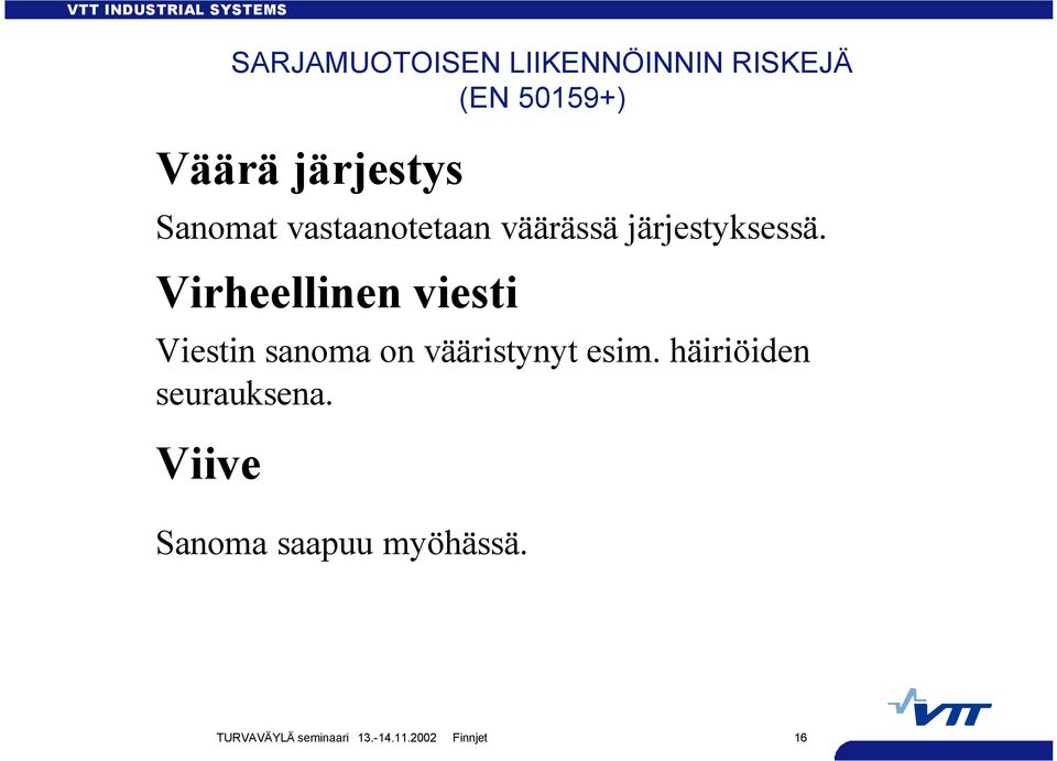 Virheellinen viesti Viestin sanoma on vääristynyt esim.