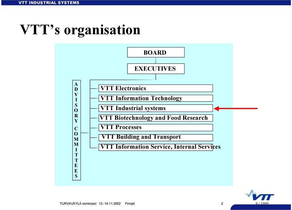 Biotechnology and Food Research VTT Processes VTT Building and Transport VTT