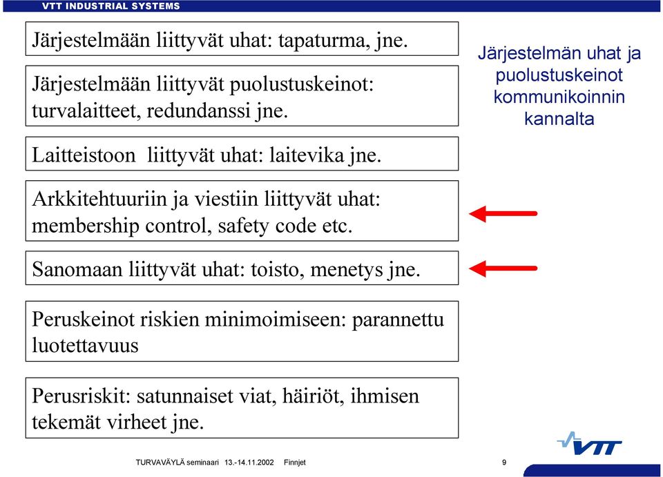 Järjestelmän uhat ja puolustuskeinot kommunikoinnin kannalta Arkkitehtuuriin ja viestiin liittyvät uhat: membership control,