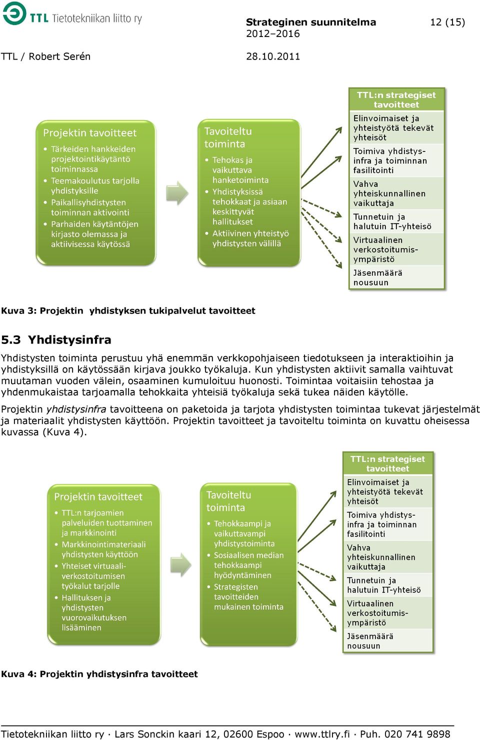 Kun yhdistysten aktiivit samalla vaihtuvat muutaman vuoden välein, osaaminen kumuloituu huonosti.