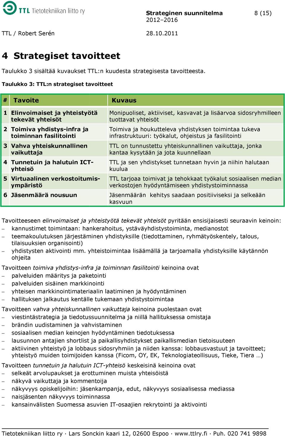 4 Tunnetuin ja halutuin ICT- TTL ja sen yhdistykset tunnetaan hyvin ja niihin halutaan yhteisö kuulua 5 Virtuaalinen verkostoitumisympäristö 6 Jäsenmäärä nousuun Monipuoliset, aktiiviset, kasvavat ja