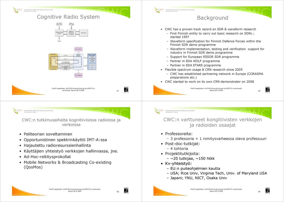 Partner in EDA WOLF programme Partner in EDA ETARE programme Flexible spectrum usage & CRN research since 2005 CWC has established partnering network in Europe (CORASMA preparations etc.