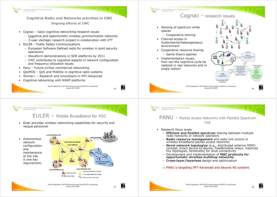 2011 CWC contributes to cognitive aspects in network configuration and frequency allocation issues Panu Future civilian commercial networking QosMOS QoS and Mobility in cognitive radio systems