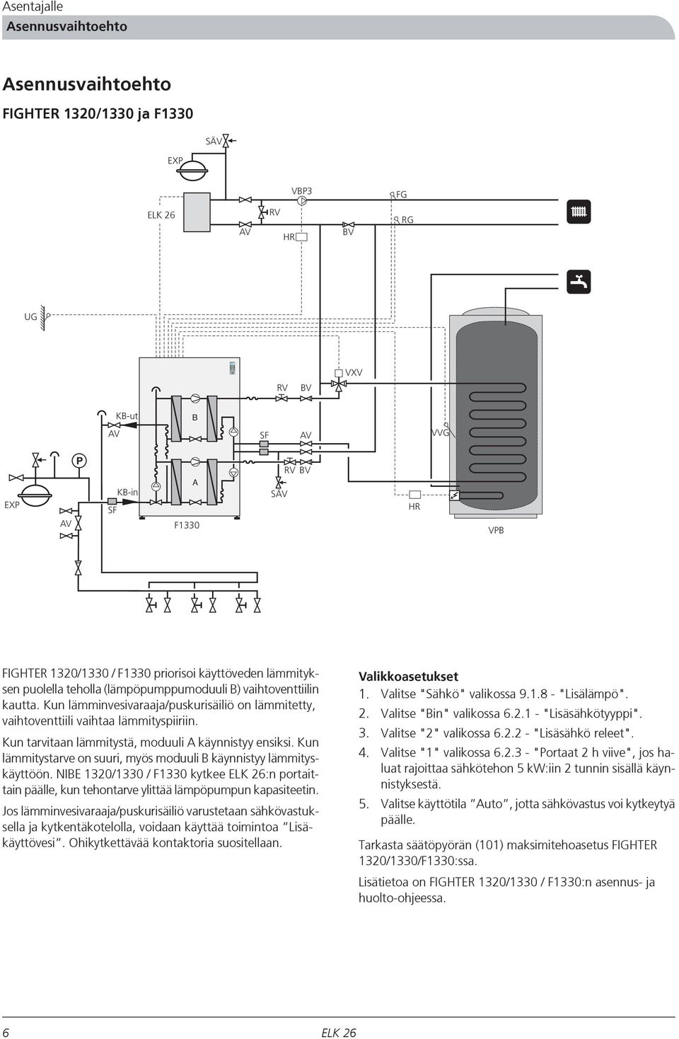 1320/1330 / F1330 priorisoi käyttöveden lämmityksen puolella teholla (lämpöpumppumoduuli B) vaihtoventtiilin kautta.