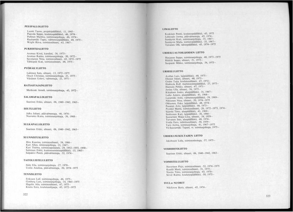 Tähkäpää Kati, toimistosihteeri, -48, 1975- UIMALlllTO Koskinen Pentti, koulutuspäällikkö, -43, 1975 Lehtosalo Jorma, päävalmentaja, -45, 1974- Sundqvist Kurt, toiminnanjohtaja, -35, 1967- Sundqvist