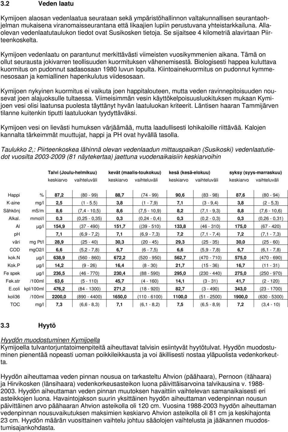 Tämä on ollut seurausta jokivarren teollisuuden kuormituksen vähenemisestä. Biologisesti happea kuluttava kuormitus on pudonnut sadasosaan 1980 luvun lopulta.