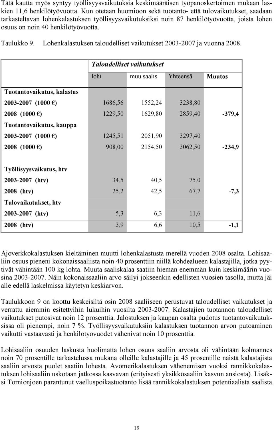 Taulukko 9. Lohenkalastuksen taloudelliset vaikutukset 2003-2007 ja vuonna 2008.