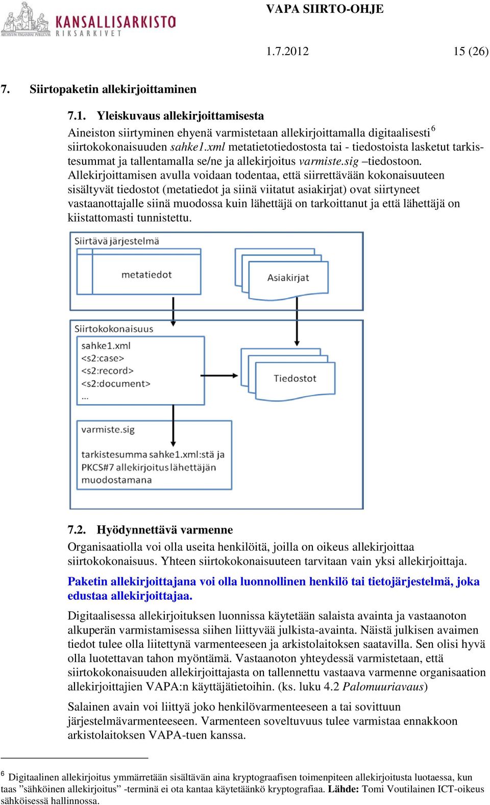 Allekirjoittamisen avulla voidaan todentaa, että siirrettävään kokonaisuuteen sisältyvät tiedostot (metatiedot ja siinä viitatut asiakirjat) ovat siirtyneet vastaanottajalle siinä muodossa kuin