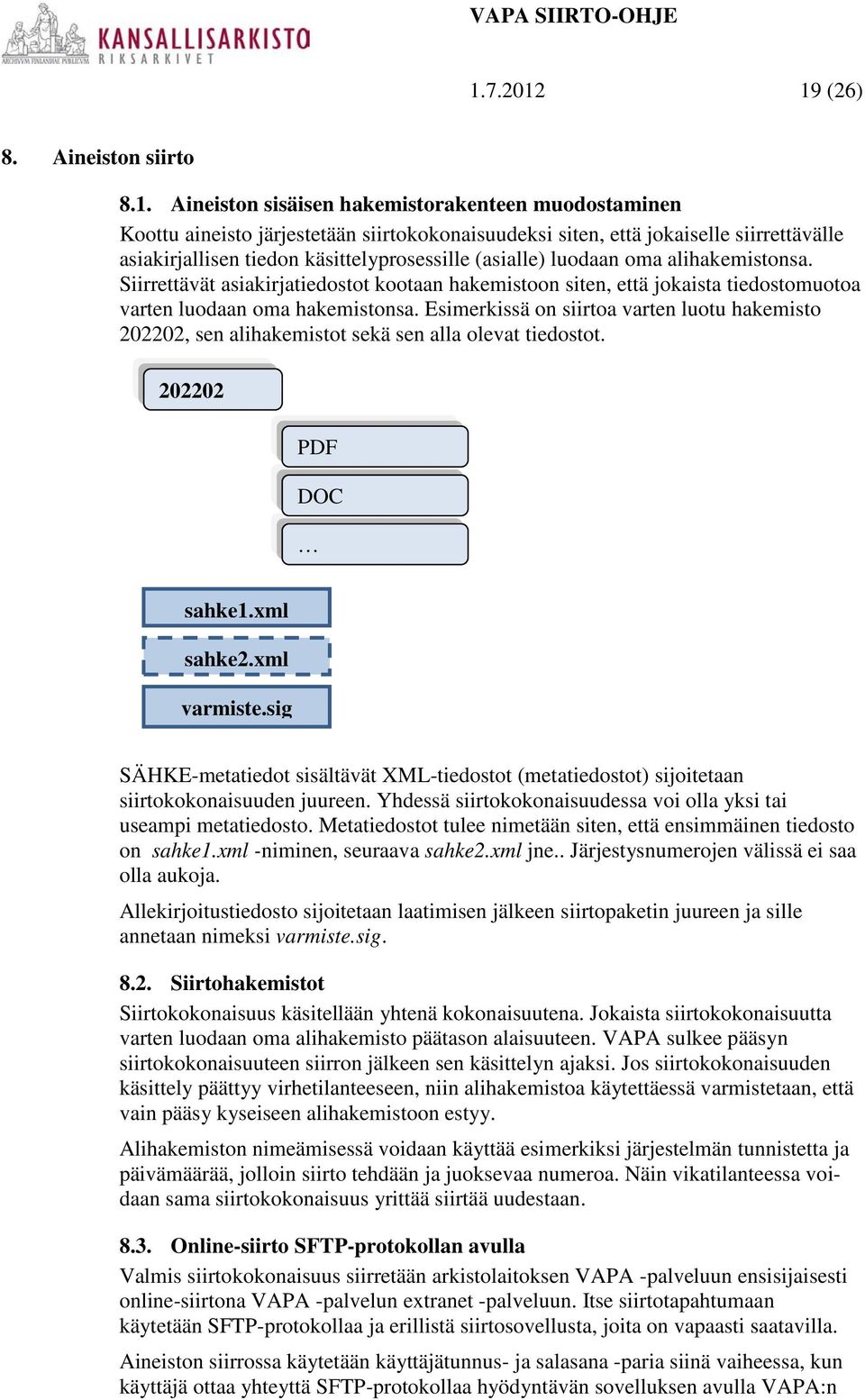 Esimerkissä on siirtoa varten luotu hakemisto 202202, sen alihakemistot sekä sen alla olevat tiedostot. 202202 PDF DOC sahke1.xml sahke2.xml varmiste.