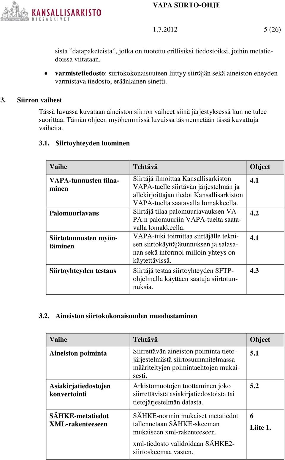 Siirron vaiheet Tässä luvussa kuvataan aineiston siirron vaiheet siinä järjestyksessä kun ne tulee suorittaa. Tämän ohjeen myöhemmissä luvuissa täsmennetään tässä kuvattuja vaiheita. 3.1.