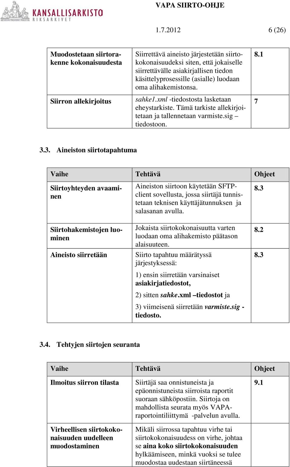 3. Aineiston siirtotapahtuma Vaihe Tehtävä Ohjeet Siirtoyhteyden avaaminen Siirtohakemistojen luominen Aineisto siirretään Aineiston siirtoon käytetään SFTPclient sovellusta, jossa siirtäjä