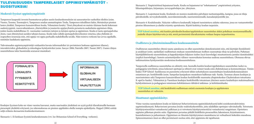 Vuores, Tesoma, Tesomajärvi, Tampereen seudun ammattiopisto Tredu, Tampereen teknillinen lukio, Metsäniityn pienten lasten yksikkö, Tampereen kansainvälinen koulu, Vehmaisten koulu).