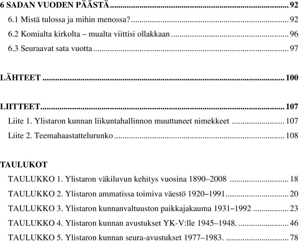 .. 108 TAULUKOT TAULUKKO 1. Ylistaron väkiluvun kehitys vuosina 1890 2008... 18 TAULUKKO 2. Ylistaron ammatissa toimiva väestö 1920 1991... 20 TAULUKKO 3.