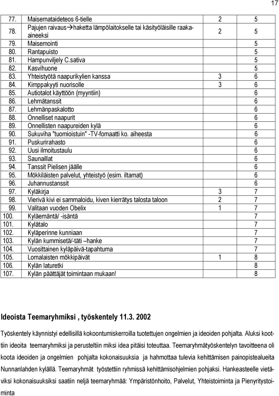 Onnellisten naapureiden kylä 6 90. Sukuviha "tuomioistuin" -TV-fomaatti ko. aiheesta 6 91. Puskurirahasto 6 92. Uusi ilmoitustaulu 6 93. Saunaillat 6 94. Tanssit Pielisen jäälle 6 95.