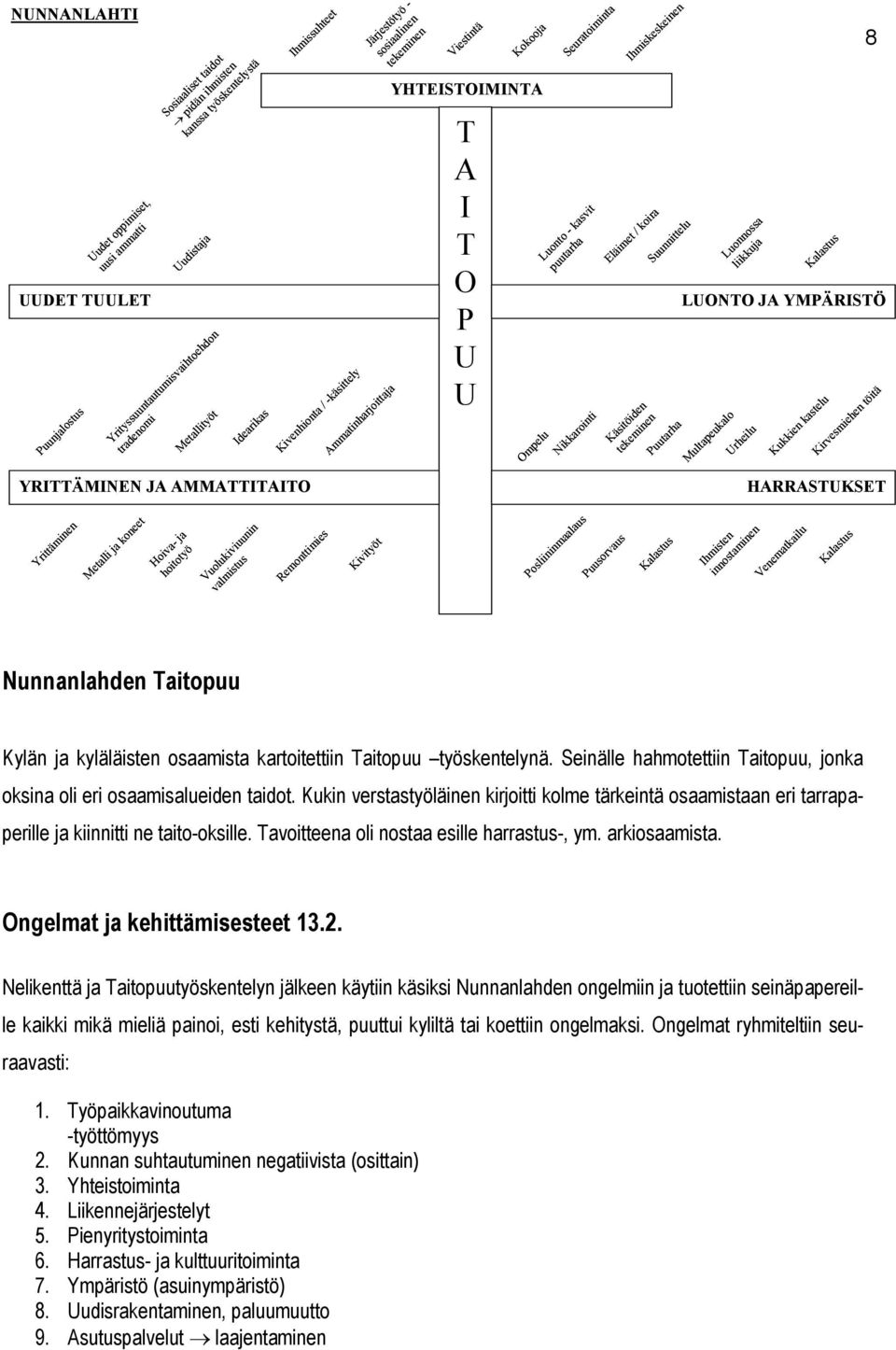 Käsitöiden tekeminen Puutarha Luonto - kasvit puutarha Eläimet / koira Suunnittelu Luonnossa liikkuja Kalastus 8 LUONTO JA YMPÄRISTÖ Multapeukalo Urheilu Kukkien kastelu Kirvesmiehen töitä