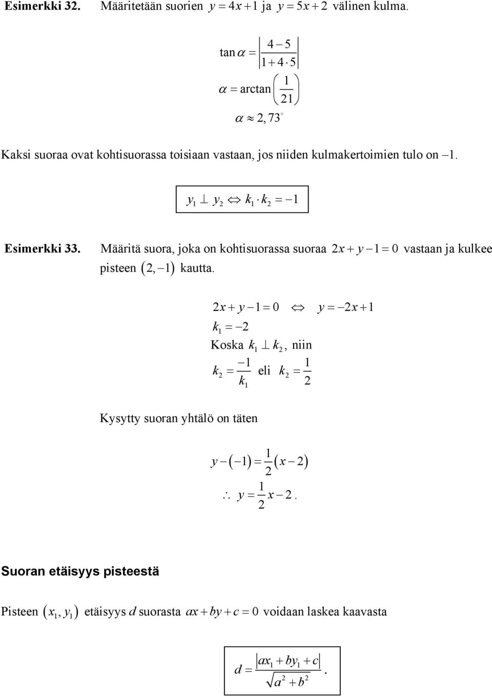 k k = Esimerkki 33. Määritä suora, joka on kohtisuorassa suoraa + = 0 vastaan ja kulkee pisteen (, ) kautta.