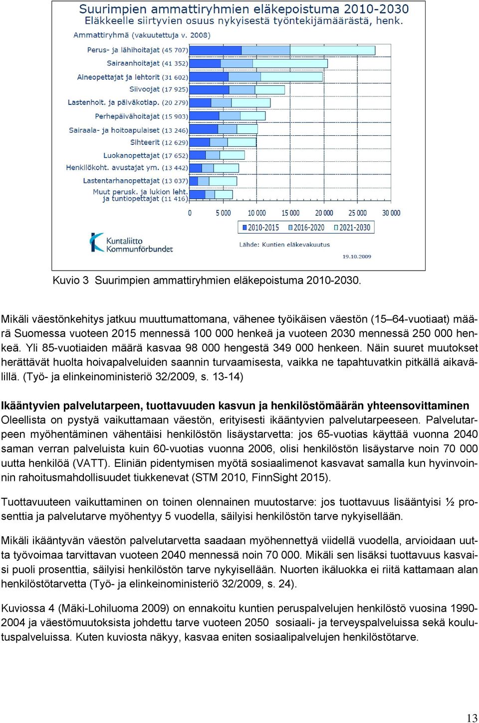 Yli 85-vuotiaiden määrä kasvaa 98 000 hengestä 349 000 henkeen. Näin suuret muutokset herättävät huolta hoivapalveluiden saannin turvaamisesta, vaikka ne tapahtuvatkin pitkällä aikavälillä.