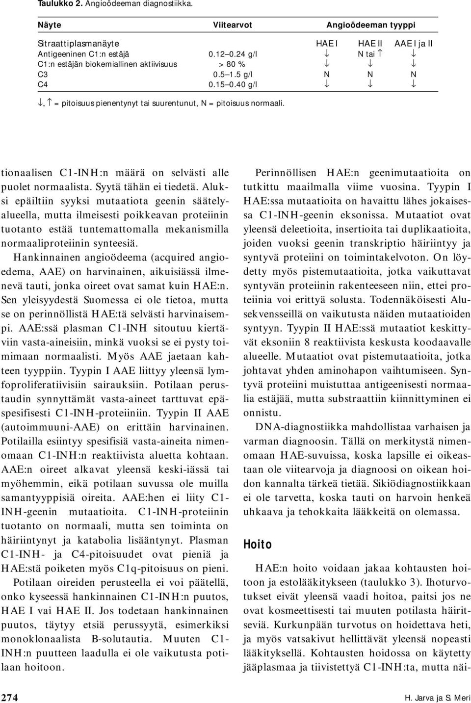 tionaalisen C1-INH:n määrä on selvästi alle puolet normaalista. Syytä tähän ei tiedetä.