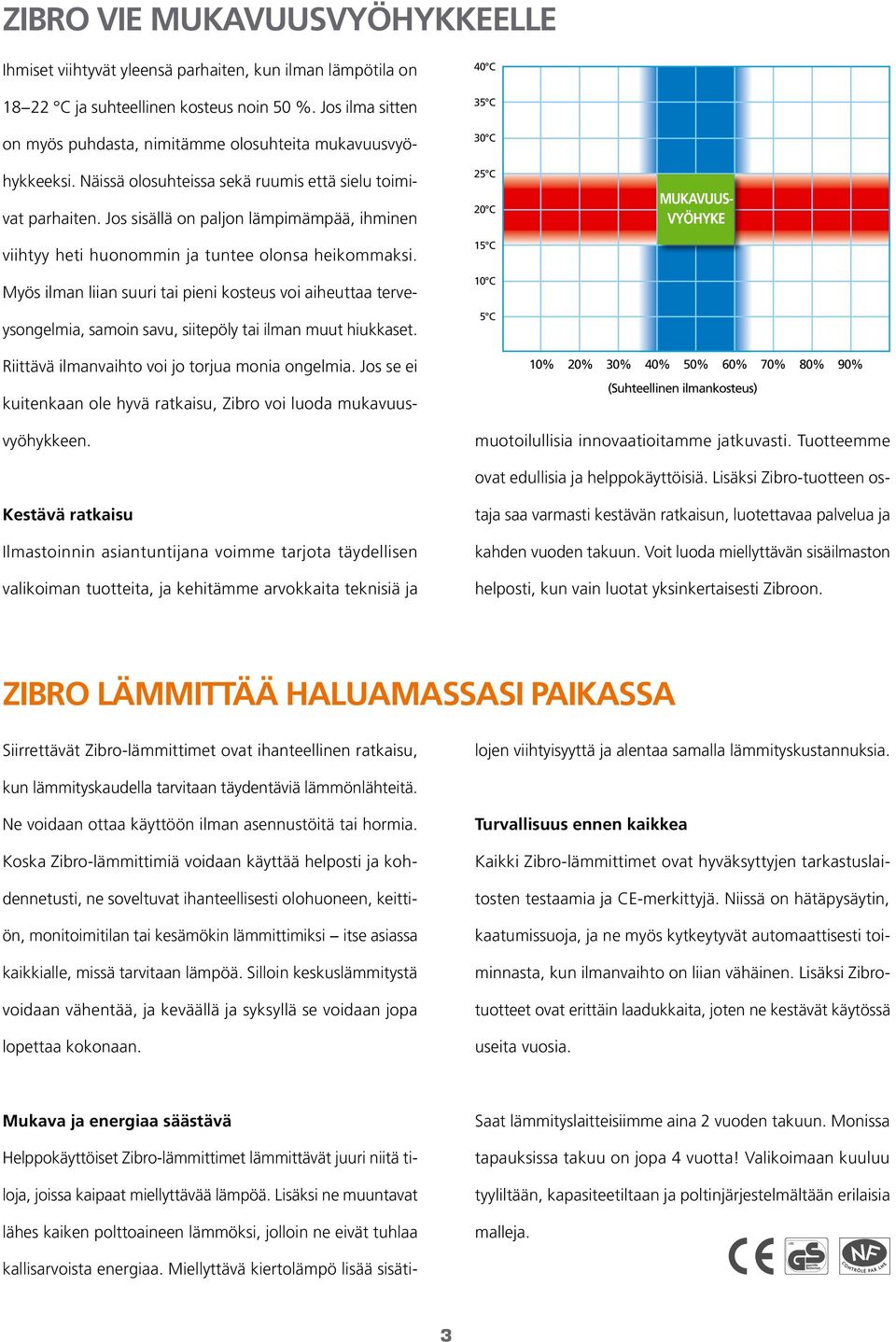 Jos sisällä on paljon lämpimämpää, ihminen viihtyy heti huonommin ja tuntee olonsa heikommaksi.