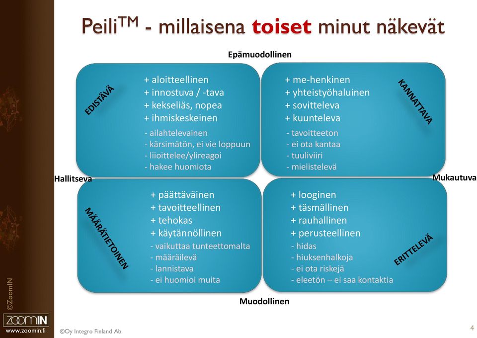 tuuliviiri - mielistelevä Mukautuva + päättäväinen + tavoitteellinen + tehokas + käytännöllinen - vaikuttaa tunteettomalta - määräilevä - lannistava - ei huomioi