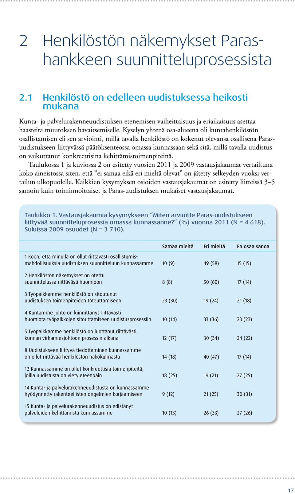 Kyselyn yhtenä osa-alueena oli kuntahenkilöstön osallistamisen eli sen arviointi, millä tavalla henkilöstö on kokenut olevansa osallisena Parasuudistukseen liittyvässä päätöksenteossa omassa