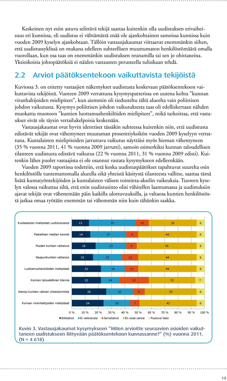 Tällöin vastausjakaumat viittaavat enemmänkin siihen, että uudistussyklissä on mukana edelleen suhteellisen muuttumaton henkilöstömäärä omalla vuorollaan, kun osa taas on enemmänkin uudistuksen