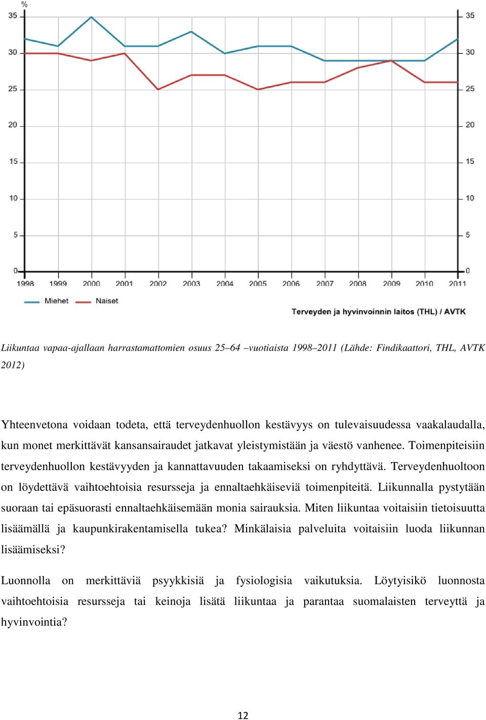 Terveydenhuoltoon on löydettävä vaihtoehtoisia resursseja ja ennaltaehkäiseviä toimenpiteitä. Liikunnalla pystytään suoraan tai epäsuorasti ennaltaehkäisemään monia sairauksia.