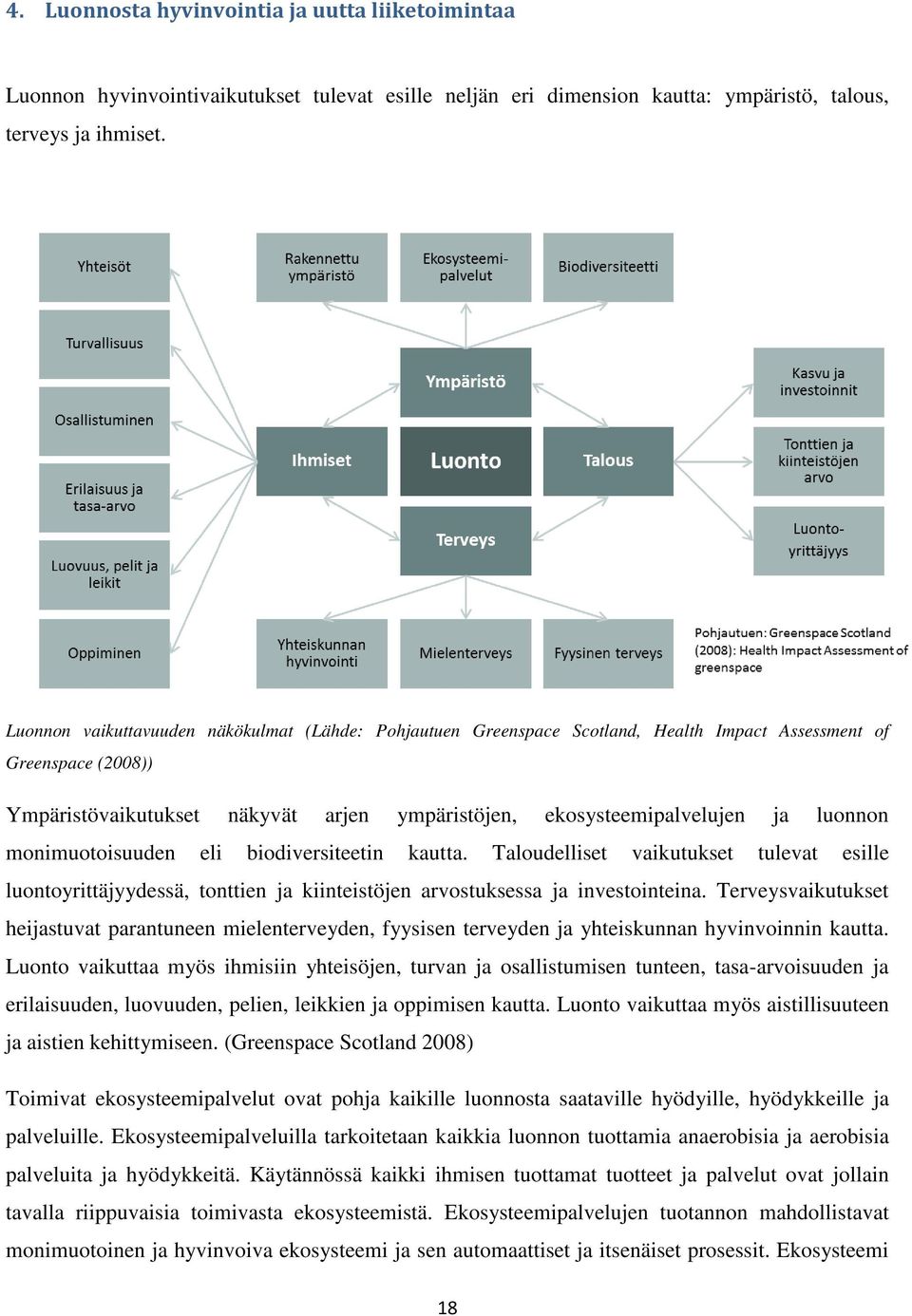 luonnon monimuotoisuuden eli biodiversiteetin kautta. Taloudelliset vaikutukset tulevat esille luontoyrittäjyydessä, tonttien ja kiinteistöjen arvostuksessa ja investointeina.