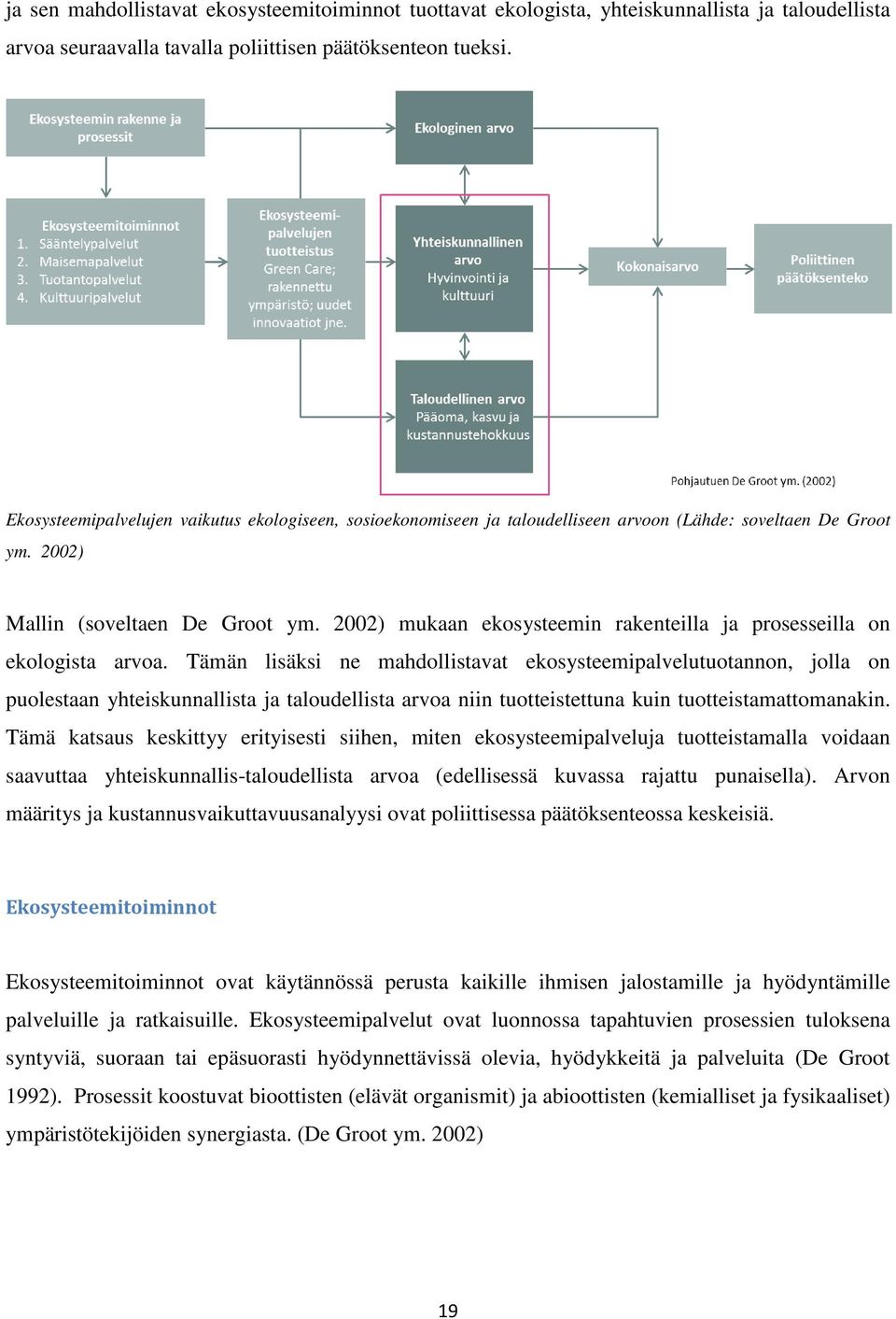 2002) mukaan ekosysteemin rakenteilla ja prosesseilla on ekologista arvoa.