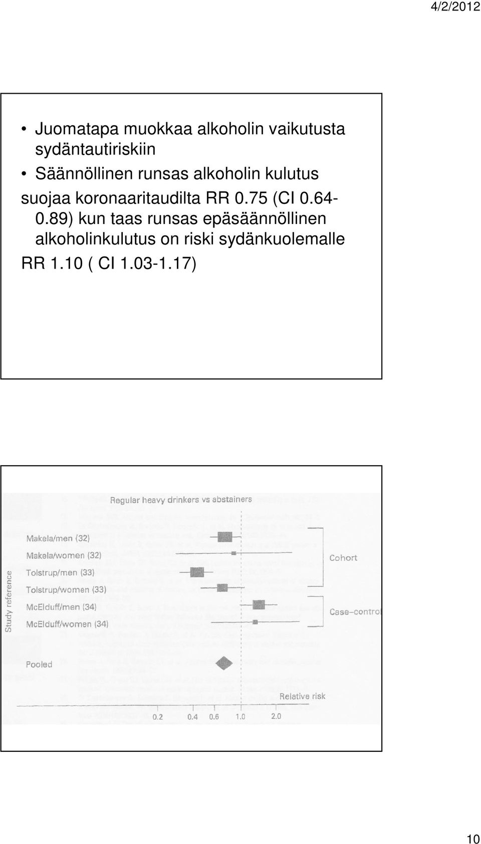 koronaaritaudilta RR 0.75 (CI 0.64-0.