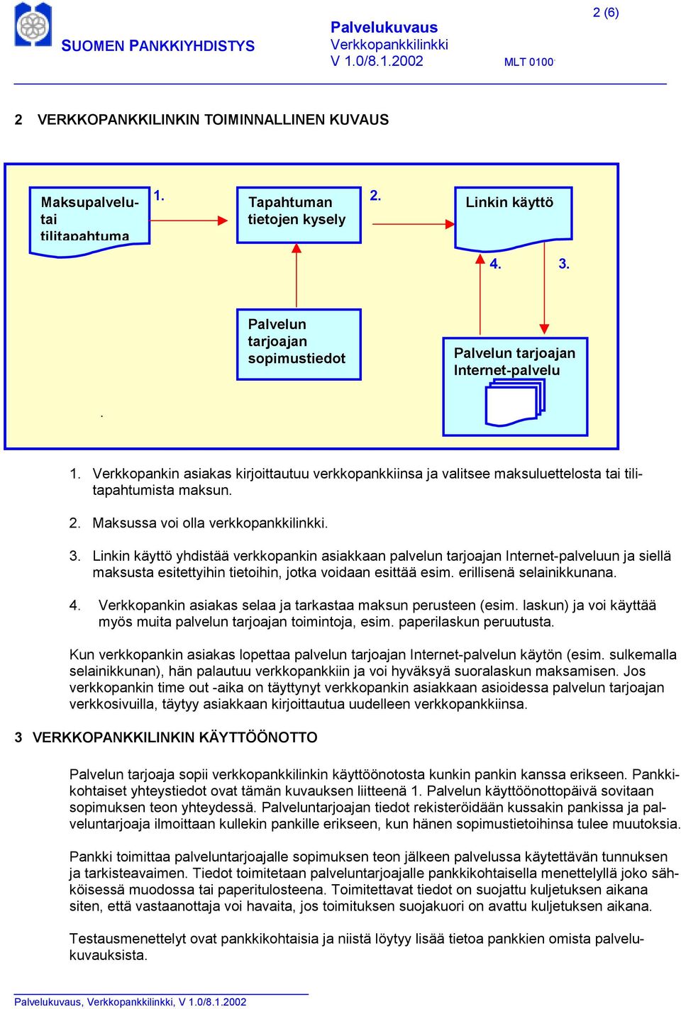 Verkkopankin asiakas kirjoittautuu verkkopankkiinsa ja valitsee maksuluettelosta tai tilitapahtumista maksun. 2. Maksussa voi olla verkkopankkilinkki. 3.