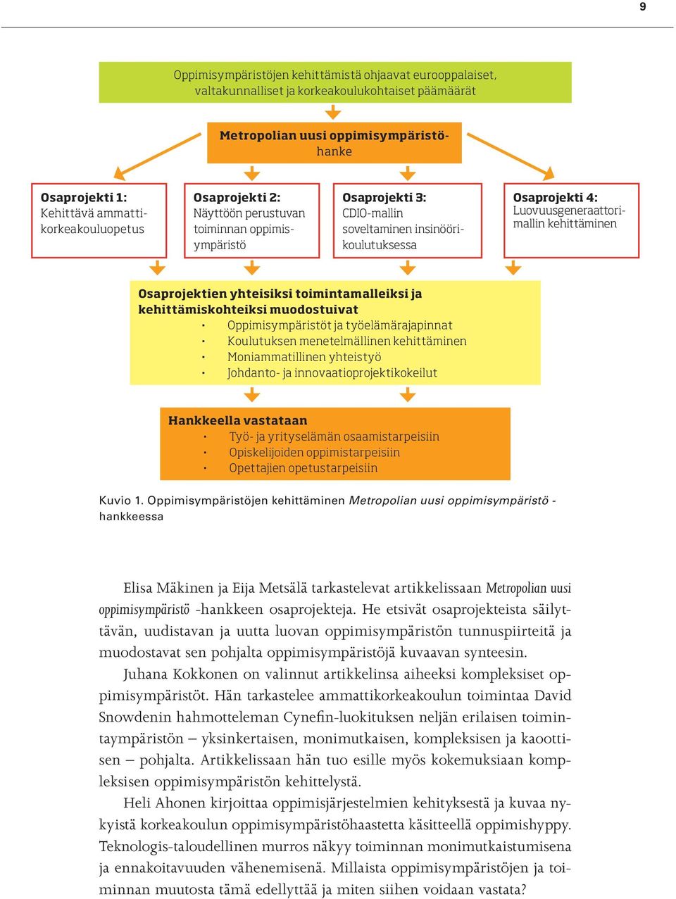 yhteisiksi toimintamalleiksi ja kehittämiskohteiksi muodostuivat Oppimisympäristöt ja työelämärajapinnat Koulutuksen menetelmällinen kehittäminen Moniammatillinen yhteistyö Johdanto- ja