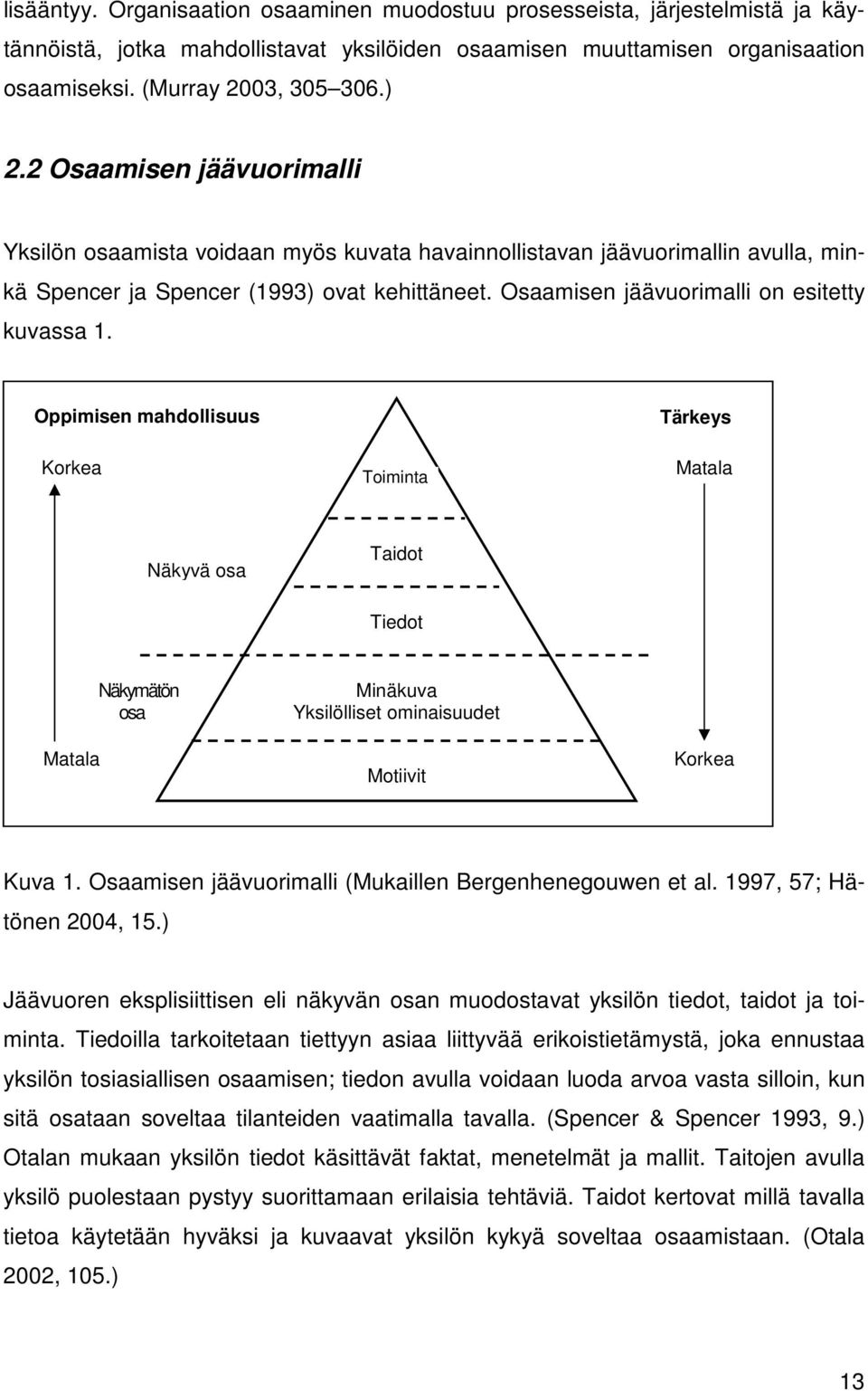 Osaamisen jäävuorimalli on esitetty kuvassa 1.