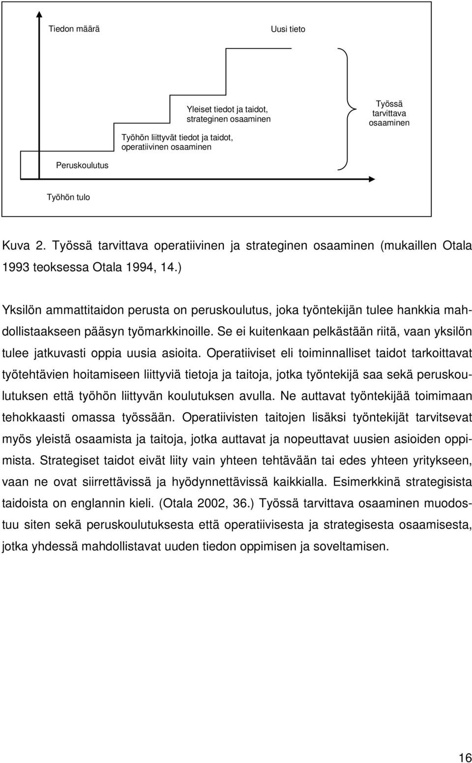 ) Yksilön ammattitaidon perusta on peruskoulutus, joka työntekijän tulee hankkia mahdollistaakseen pääsyn työmarkkinoille.