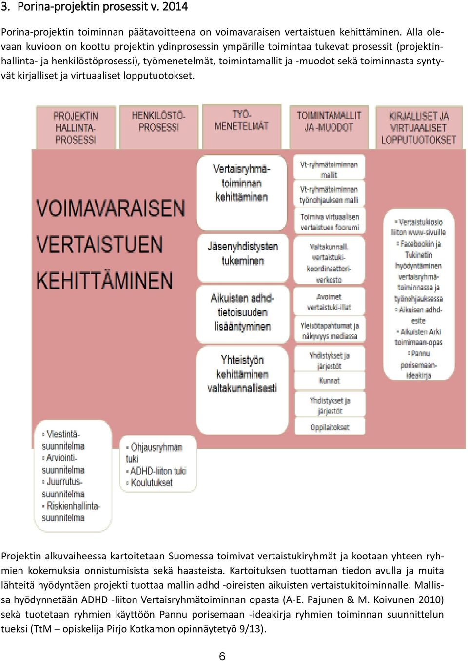 syntyvät kirjalliset ja virtuaaliset lopputuotokset. Projektin alkuvaiheessa kartoitetaan Suomessa toimivat vertaistukiryhmät ja kootaan yhteen ryhmien kokemuksia onnistumisista sekä haasteista.