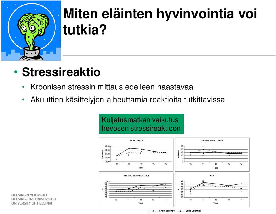 haastavaa Akuuttien käsittelyjen aiheuttamia reaktioita