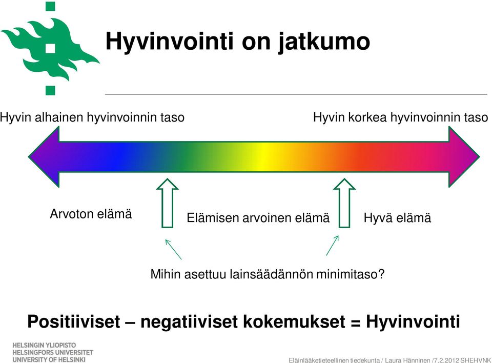 arvoinen elämä Hyvä elämä Mihin asettuu lainsäädännön