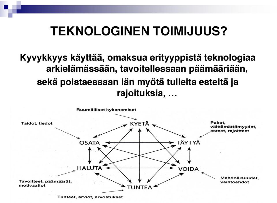 teknologiaa arkielämässään, tavoitellessaan