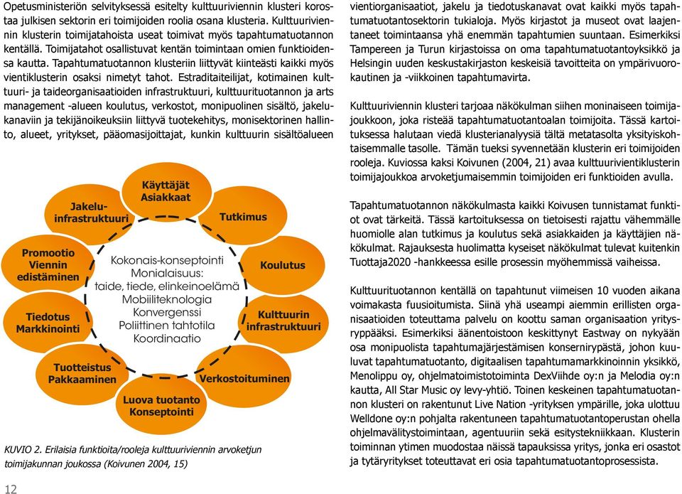 Tapahtumatuotannon klusteriin liittyvät kiinteästi kaikki myös vientiklusterin osaksi nimetyt tahot.