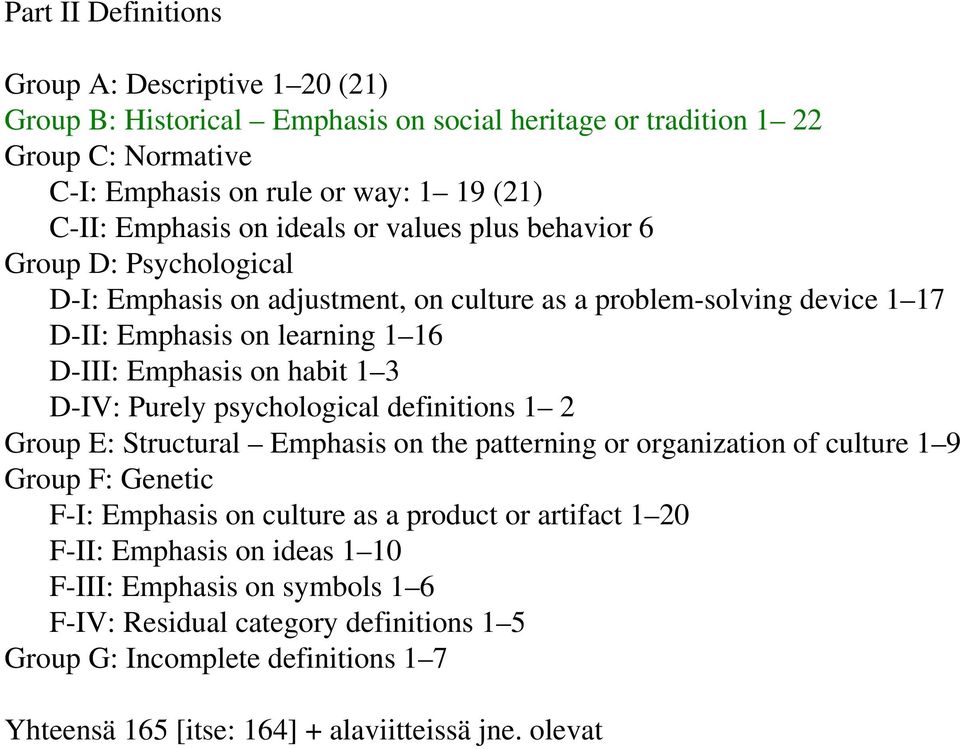 3 D-IV: Purely psychological definitions 1 2 Group E: Structural Emphasis on the patterning or organization of culture 1 9 Group F: Genetic F-I: Emphasis on culture as a product or artifact 1