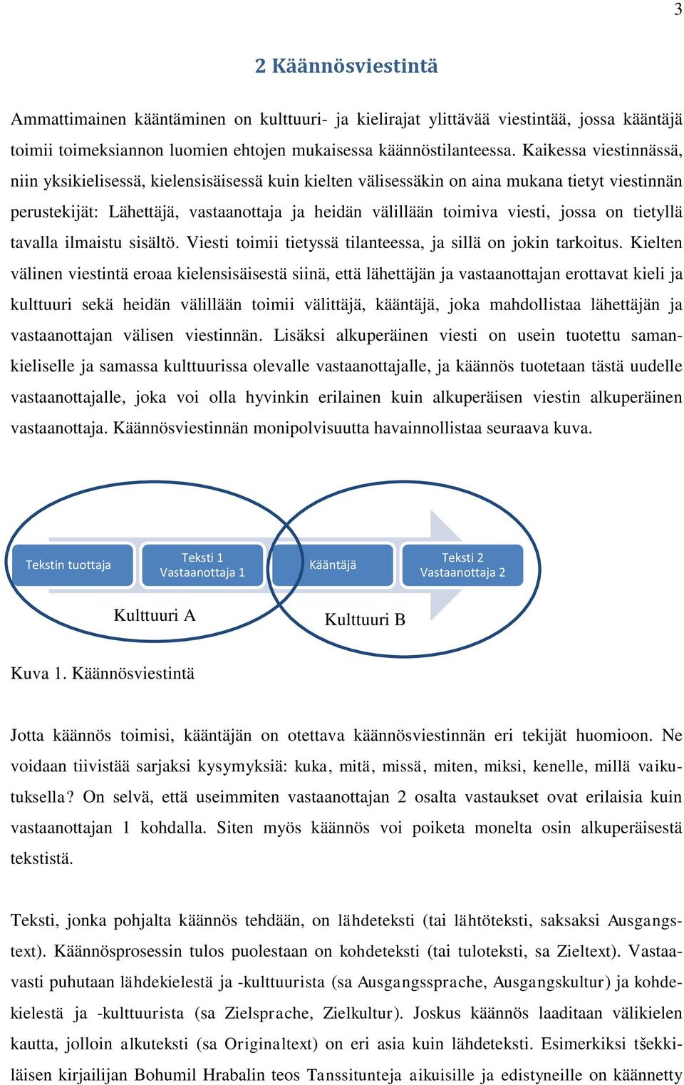 jossa on tietyllä tavalla ilmaistu sisältö. Viesti toimii tietyssä tilanteessa, ja sillä on jokin tarkoitus.