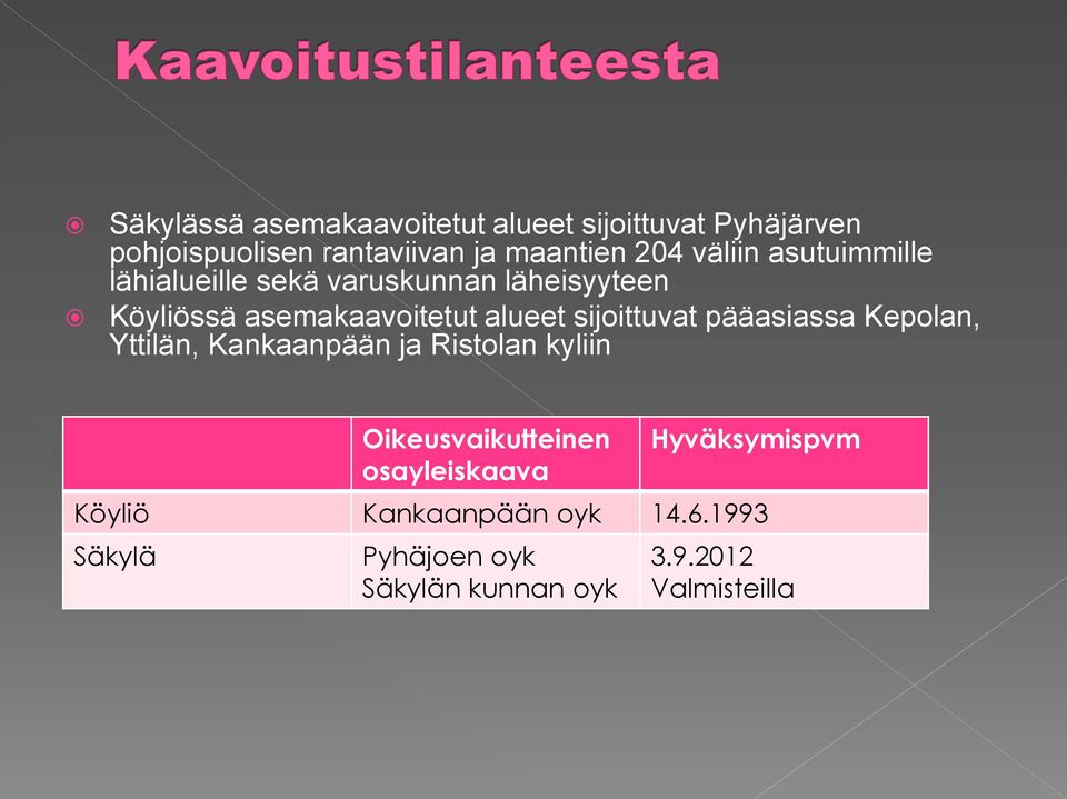 sijoittuvat pääasiassa Kepolan, Yttilän, Kankaanpään ja Ristolan kyliin Oikeusvaikutteinen