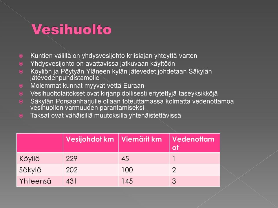 Euraan Vesihuoltolaitokset ovat kirjanpidollisesti eriytettyjä taseyksikköjä Säkylän Porsaanharjulle ollaan