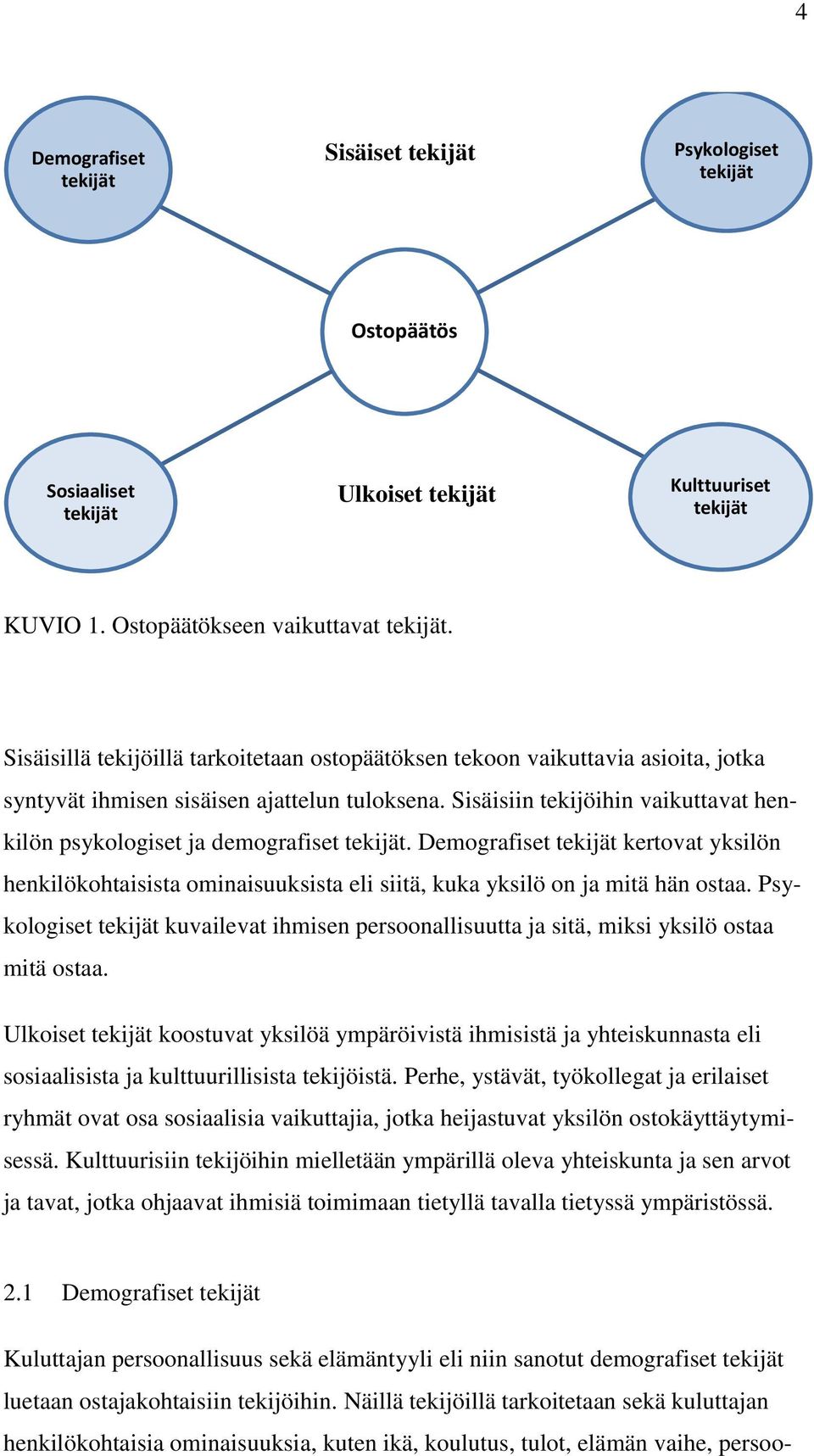 Sisäisiin tekijöihin vaikuttavat henkilön psykologiset ja demografiset tekijät. Demografiset tekijät kertovat yksilön henkilökohtaisista ominaisuuksista eli siitä, kuka yksilö on ja mitä hän ostaa.