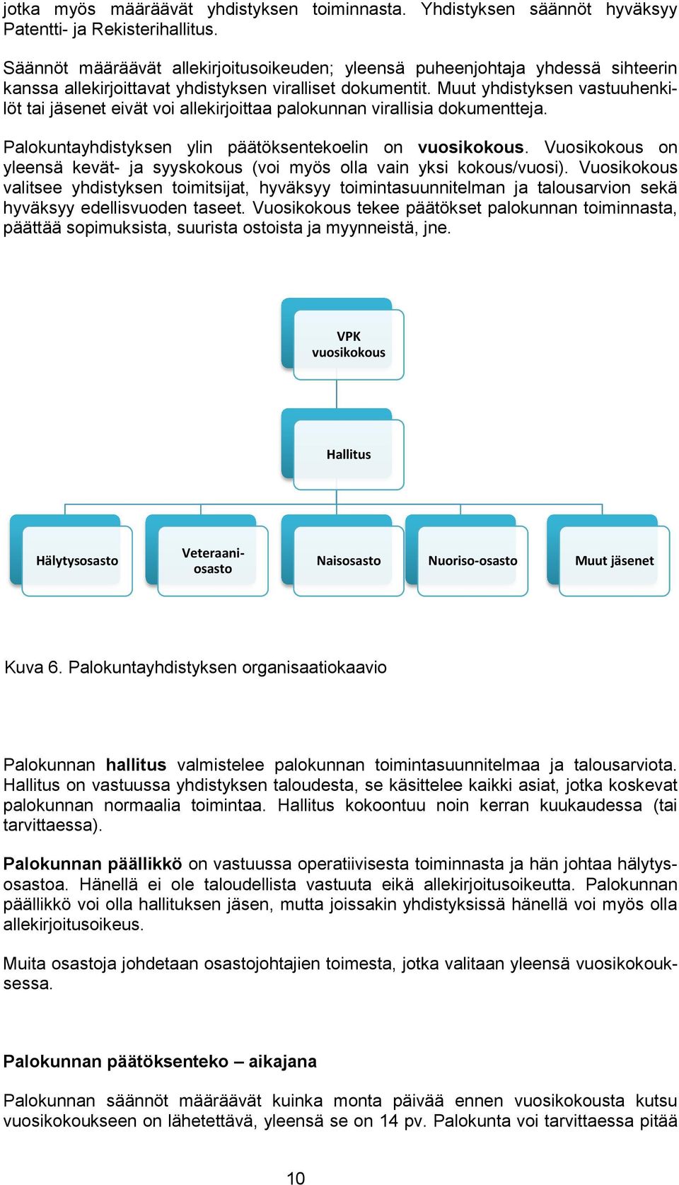 Muut yhdistyksen vastuuhenkilöt tai jäsenet eivät voi allekirjoittaa palokunnan virallisia dokumentteja. Palokuntayhdistyksen ylin päätöksentekoelin on vuosikokous.