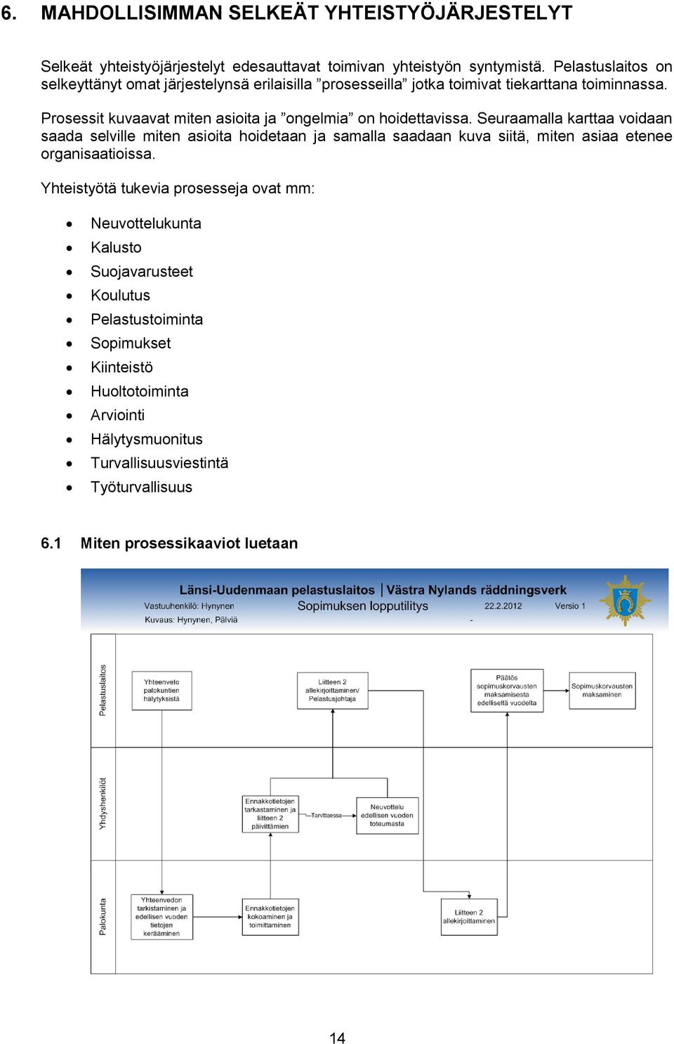 Prosessit kuvaavat miten asioita ja ongelmia on hoidettavissa.