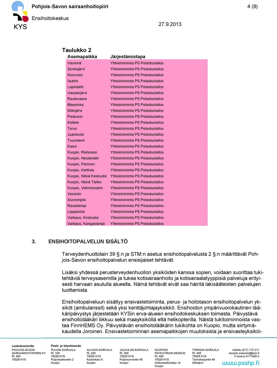 Karttula Järjestämistapa, Nilsiä Keskusta, Nilsiä Tahko, Vehmersalmi Vesanto Suonenjoki Rautalampi Leppävirta Varkaus, Keskusta Varkaus, Kangaslampi 3.