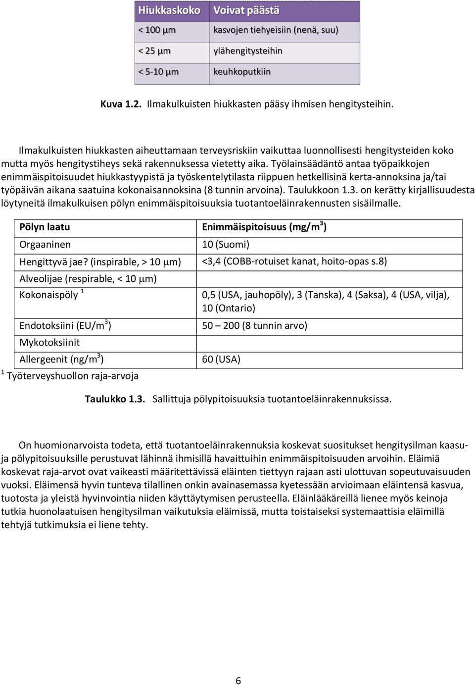 Työlainsäädäntö antaa työpaikkojen enimmäispitoisuudet hiukkastyypistä ja työskentelytilasta riippuen hetkellisinä kerta-annoksina ja/tai työpäivän aikana saatuina kokonaisannoksina (8 tunnin